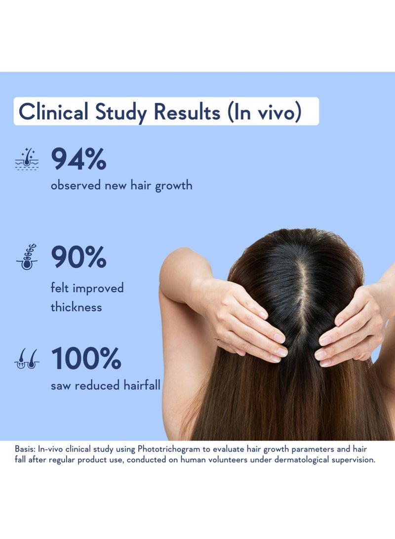 WishCare مصل مركز لنمو الشعر - 3% ريدينسيل، 4% أناجين، 2% بايكابيل، كافيين، بيوتين، كيراتين نباتي وماء الأرز - مصل نمو الشعر للرجال والنساء - Image 3