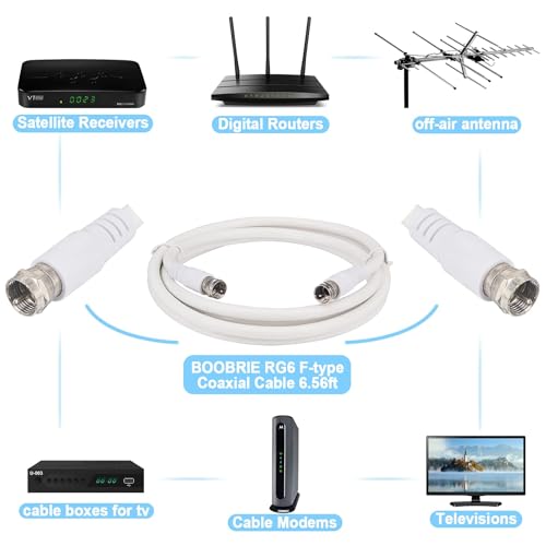 Boobrie 6.56Ft RG6 Coaxial Cable Connectors Set White F-Type Male to Male Coax TV Antenna Extension Cable +2pcs F Female to Female Connectors Coupler for TV Antenna, DVR, VCR, Satellite, Sky Virgin - Image 5