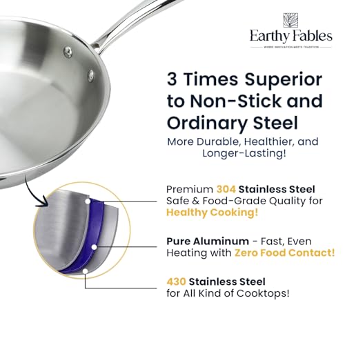 Earthy Fables Triply Stainless Steel Frying Pan, Fry pan, 20cm, 1.25 LTR, 0.7kg, Food Safe, 100% Toxin Free & No Chemical Coating, Easy to Clean & Rust Resistant, Stove & Induction Bottom - Image 4