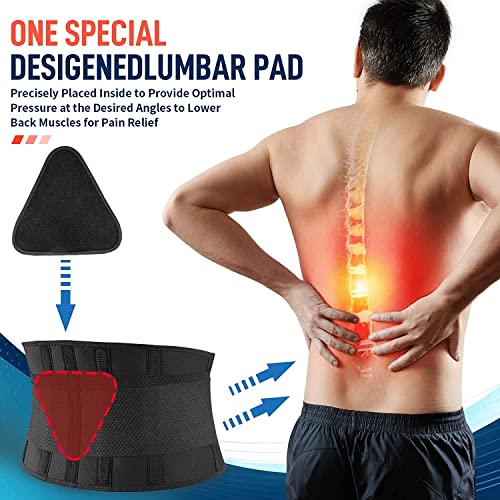 FEATOL Breathable Back Brace with Lumbar Pad for Women & Men, Support Belt for Lower Back Pain Relief for Herniated Disc, Sciatica, Scoliosis S/M (Waist Size:24.4''-29.8'') - Image 2