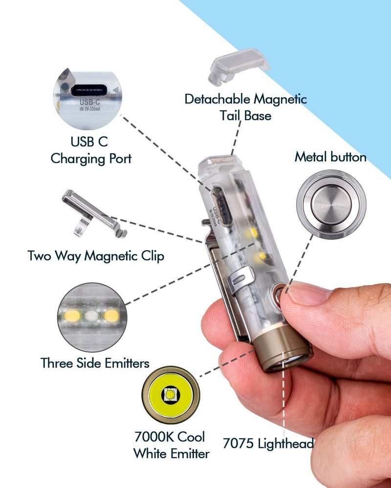RovyVon Aurora A7 G4 7075 USB C Rechargeable Keychain Flashlights 650 High Lumens Small Bright EDC Flashlight, White/365nm Versatile Sidelights for Camping, Walking Dog, Night Running - Image 3