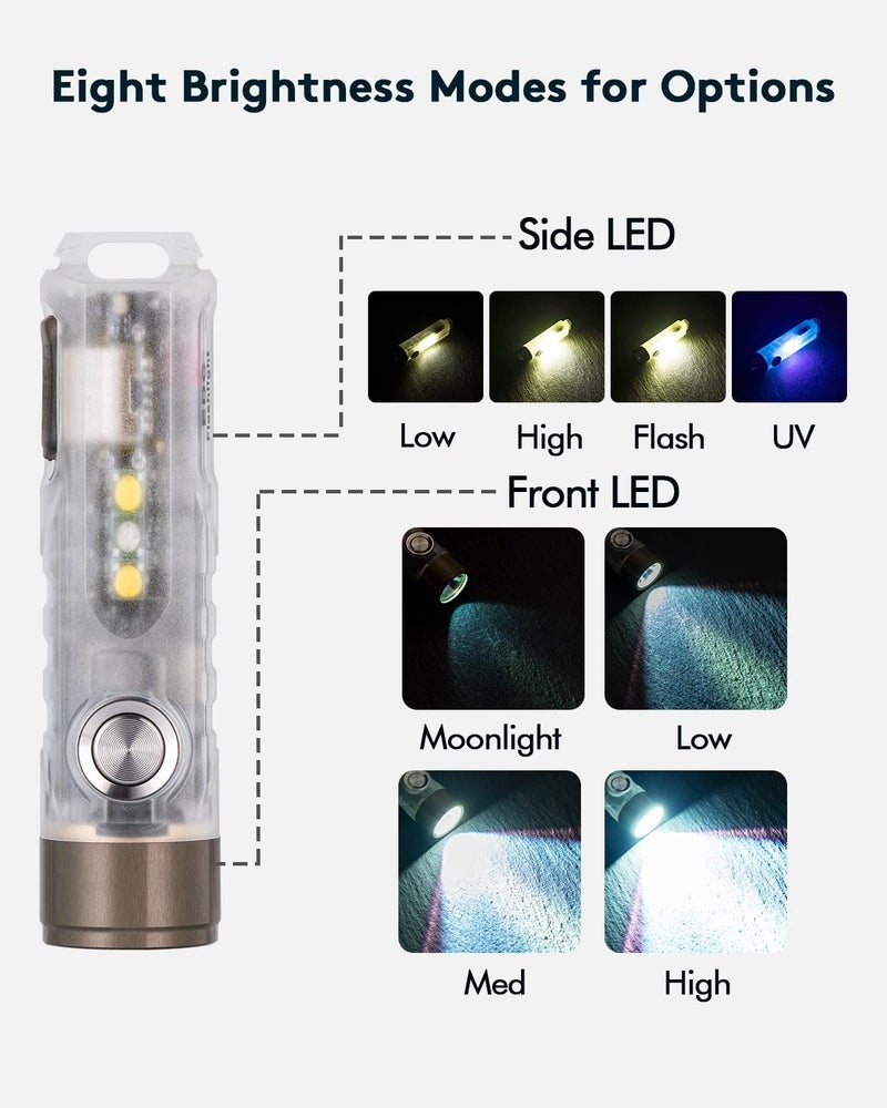 RovyVon Aurora A7 G4 7075 USB C Rechargeable Keychain Flashlights 650 High Lumens Small Bright EDC Flashlight, White/365nm Versatile Sidelights for Camping, Walking Dog, Night Running - Image 4