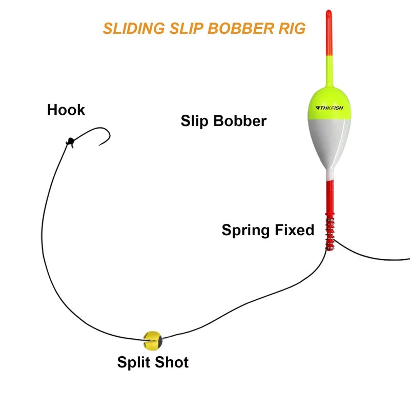 THKFISH Fishing Weights Sinkers Split Shot Fishing Weights Removable Rubber Weights B Mixed Five Sizes-80pcs - Image 2