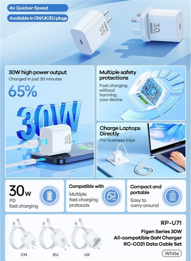 ريماكس شاحن سفر سريع بقوة 30 واط بتقنية GaN PD مع مجموعة كابلات شحن من النوع C-C، شاحن سفر قياسي بريطاني، أبيض، لأجهزة iPhone 17/16/15/Air/Pro/Pro Max/Plus/iPad/Galaxy S25/S24/S23 Ultra Pixel، إلخ. - Image 2