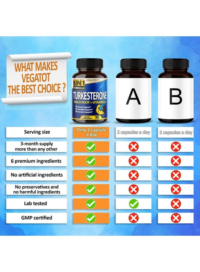 VEGATOT 6 in 1 High Strength Turkesterone Concentrated with Maca Root Fenugreek Tribulus Boost Energy Stamina 3-Month Supply (60 Count (Pack of 1)) - Image 3