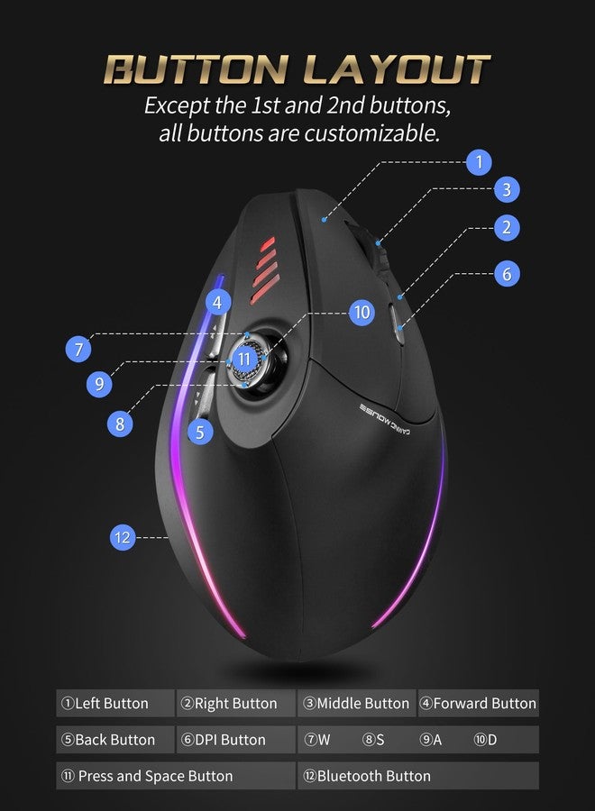 TKMARS Ergonomic Wireless Mouse with Joystick, Vertical Bluetooth Gamer Mouse 12 Programmable Buttons 24000 DPI Adjustable Gaming Mouse for PC MacBook and Laptops - Image 5