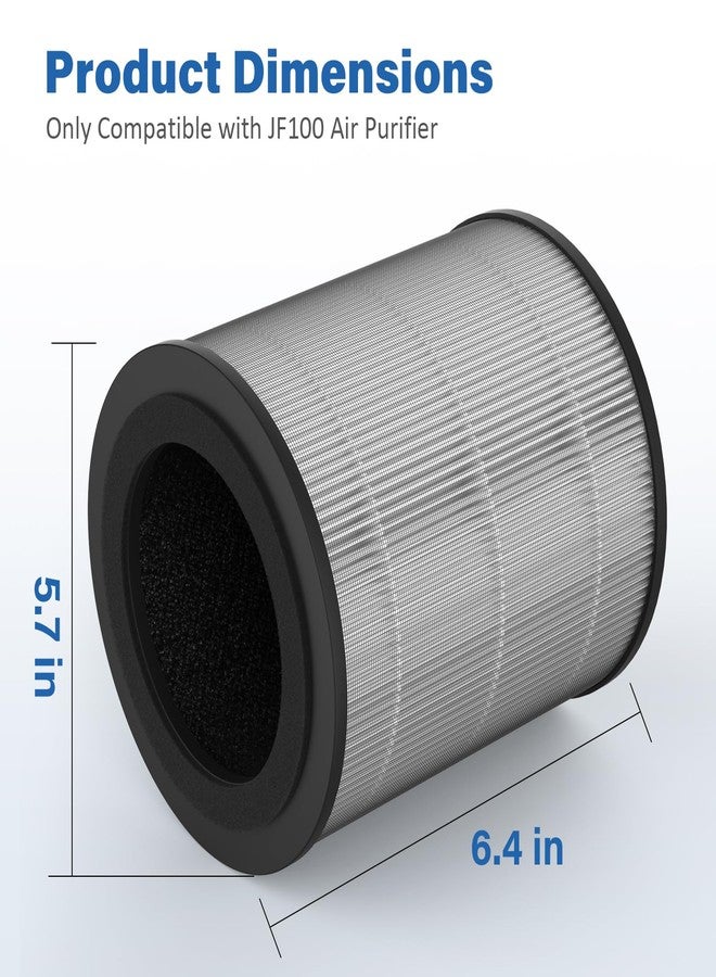 FMDZFL JF100 Replacement Filter, 3-in-1 H13 True HEPA and High-Efficiency Activated Carbon Filter, 2-Pack - Image 5