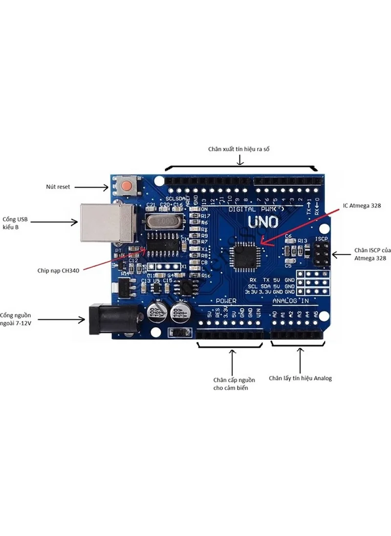 Robal Roba Arduino Uno R3 Clone ATMEGA328P Smd CH340 Open Source Software Development Board