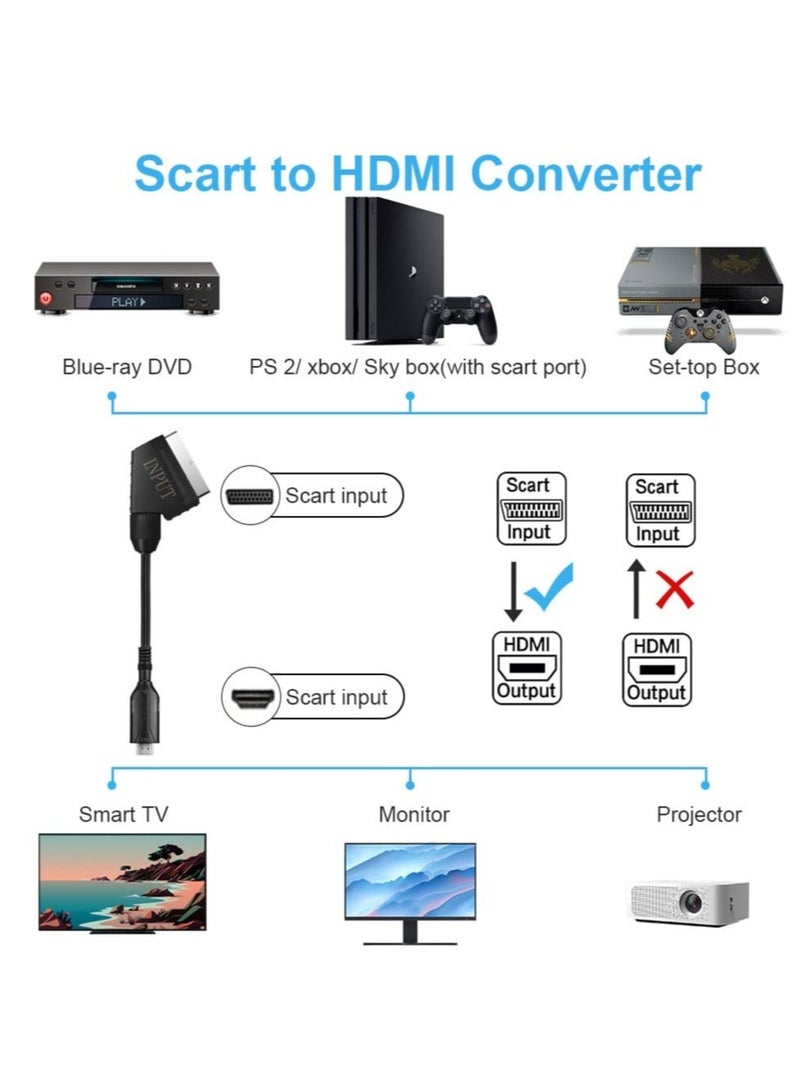 Captaintech Scart to HDMI Converter All-in-One Scart to HDMI Video Audio Converter with SCART Input&HDMI Output Connector and USB Cable HD 720/1080P Converter for HDTV STB VHS Xbox PS3 Sky Blu-Ray - Image 4