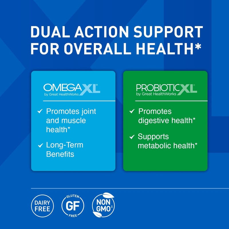 OmegaXL Powerful Joint and Muscle Support Supplement 60 Count  Probiotic XL  PreforPro DE111 Shelf Stable  Promote Healthy Gut Flora Growth 30 Veggie caps - Image 2