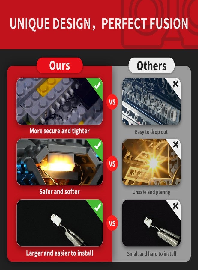 BRIKSMAX طقم إضاءة BRIKSMAX 2.0 لسفينة الطيران أفنجرز - إضاءة LED مبتكرة متوافقة مع ليغو مارفل 76295 - Image 3