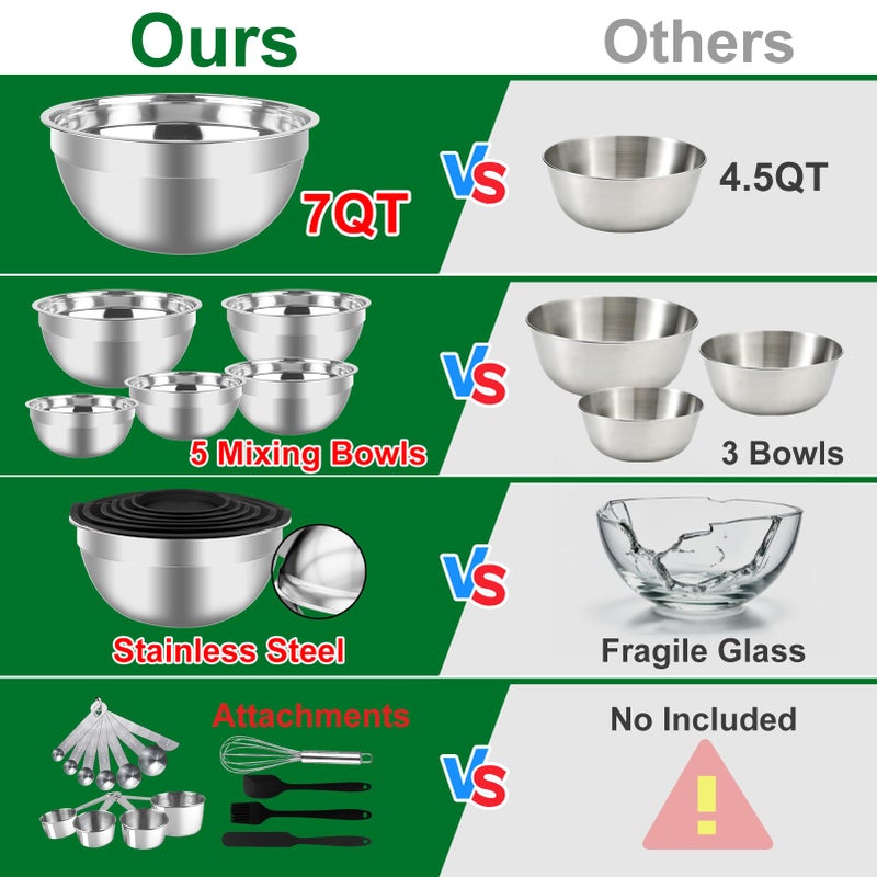 WEPSEN Mixing Bowls Set, 25PCS Stainless Steel Mixing Bowl with Lid Set, Large Nesting Bowls 7, 4.5, 3,2, 1.5QT, Measuring Cups and Spoons Baking Utensils Metal Bowl for Kitchen Prep - Image 5
