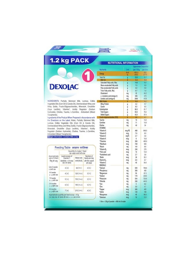 Dexolac Infant Formula Milk Powder for Babies - Stage 1 (Upto 6 Months) - with FOS and 36 Vital Nutrients - 1.2 Kg Large Pack - Image 4