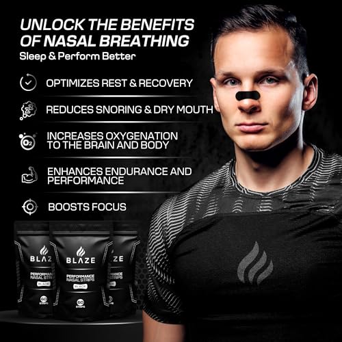 BLAZE Performance Nose Strips for Breathing (60 Count) - Oil & Sweat Proof Adhesive - Athletic Nasal Strips for Snoring & Sleeping - Black, Wide Body, Universal Fit, Extra Strength - Image 4