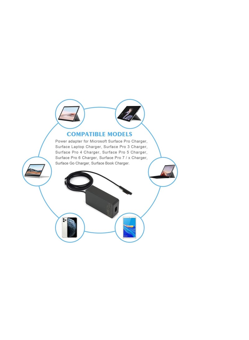 Terabyte 65W Charger 15V/4A Power Supply Adapter Compatible with Microsoft Laptop/Tablet Surface Pro 3/4/5/6/7/8/X Surface Go & Surface Book with USB Charging Port - Image 2