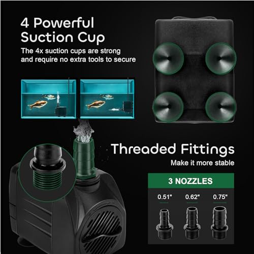 GROWNEER 2 Packs 550GPH Submersible Pump 30W Ultra Quiet Fountain Water Pump, 2000L/H, with 7.2ft High Lift, 3 Nozzles, 4.9 Feet Tubing for Aquarium, Fish Tank, Pond, Hydroponics, Statuary - Image 2