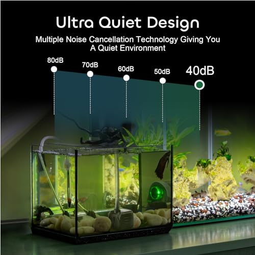 GROWNEER 2 Packs 550GPH Submersible Pump 30W Ultra Quiet Fountain Water Pump, 2000L/H, with 7.2ft High Lift, 3 Nozzles, 4.9 Feet Tubing for Aquarium, Fish Tank, Pond, Hydroponics, Statuary - Image 4