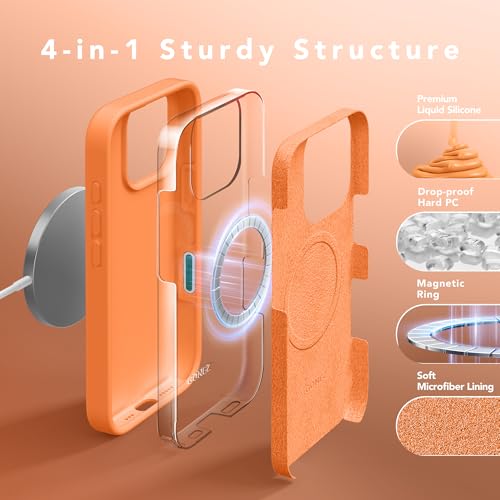 GONEZ Magnetic for iPhone 16 Pro Case, [Compatible with MagSafe] Anti-Scratch Microfiber Lining & Screen Protector, Silicone Camera Control, Shockproof Slim Phone Cover 6.3 inch, Orange - Image 5