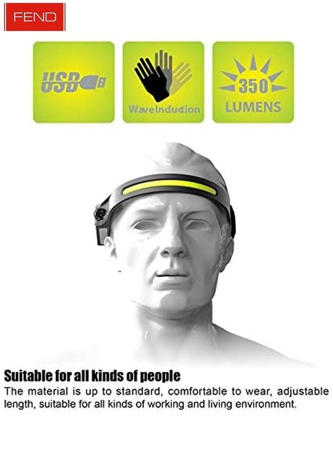 فيند FEND USB مستشعر حركة قابل للشحن بدون استخدام اليدين LED للمصابيح الأمامية حزمة من 2 رائعة لتشغيل ركوب الدراجات والتخييم - Image 3