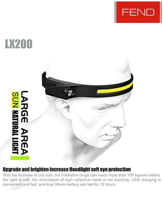 فيند FEND USB مستشعر حركة قابل للشحن بدون استخدام اليدين LED للمصابيح الأمامية حزمة من 2 رائعة لتشغيل ركوب الدراجات والتخييم - Image 5