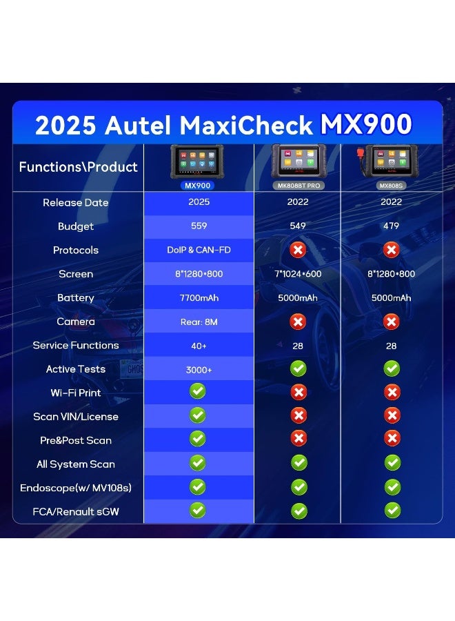 Autel ماسح أوتيل MaxiCheck MX900 مع MV108 - Image 3