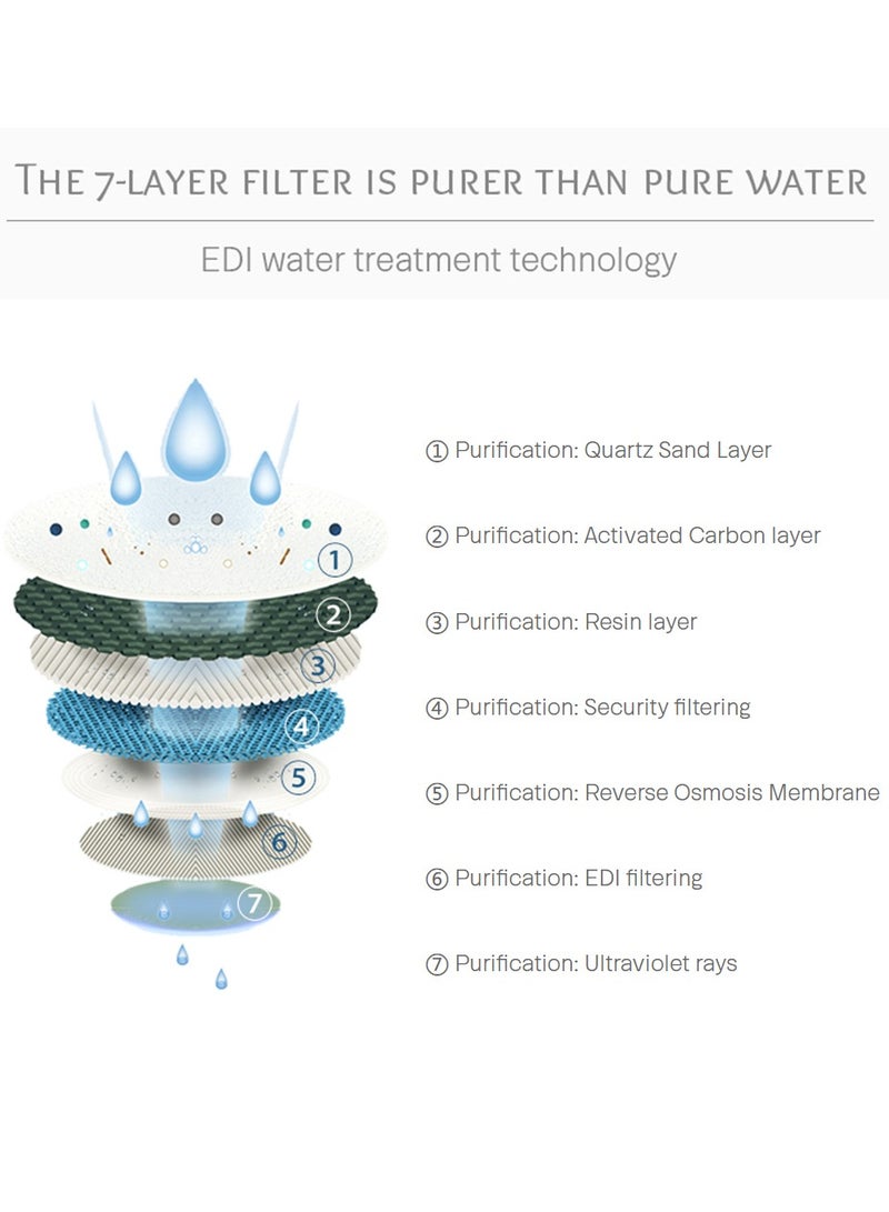 aiwibi 100% Skin-friendly Baby Wet Wipes Pack Of 3 (240 Pcs) 80 Sheets Each- Baby Wipes Ultra-Soft Wet Wipes - Paraben & Alcohol Free for Sensitive Skin Diapers Wipes (240 PCS, Fragrance Free) - Image 3