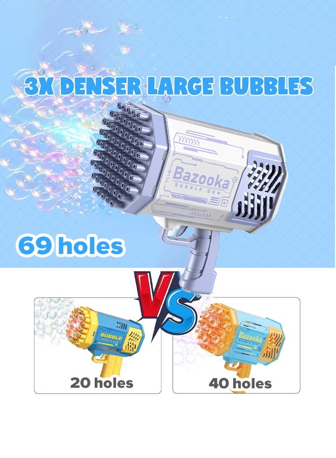بازوكا ويستمتع الأطفال كثيراً عندما يتعلق الأمر ببنادق فقاعة جديدة ذات ثقوب ذات سعة كبيرة مزوَّدة بإضاءة ملونة ومملوءة بالطاقة، مما يؤدي إلى حدوث انفجار كبير في الفقاعات. تحتوي على مواد: بندقية فقاعة، بطارية، شاحن، قاعدة. - Image 5