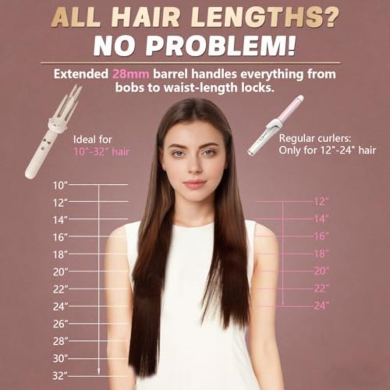 Automatic Rotating Curling Iron - 1.1 Inch 28mm Curling Wand for Beach Waves, Anti-Tangle, Anti-Scald, Ceramic Coating, Dual Voltage, Hair Curler for Women, All Hair Types - Image 3