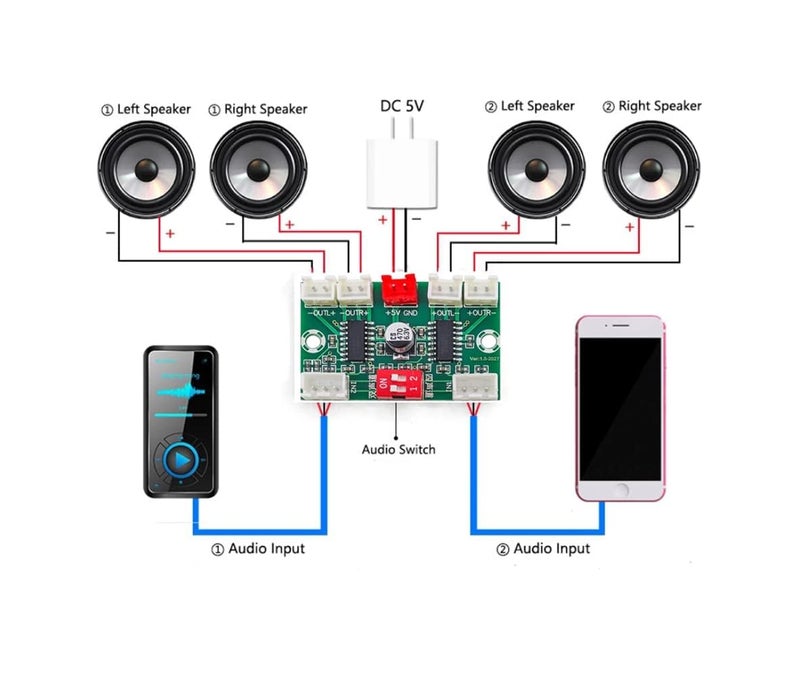 CentIoT - XH-A156 4 Channels 3W*4 DC 5V Mini PAM8403 Digital Audio Stereo Amplifier Board with Cable For Speaker - Image 3
