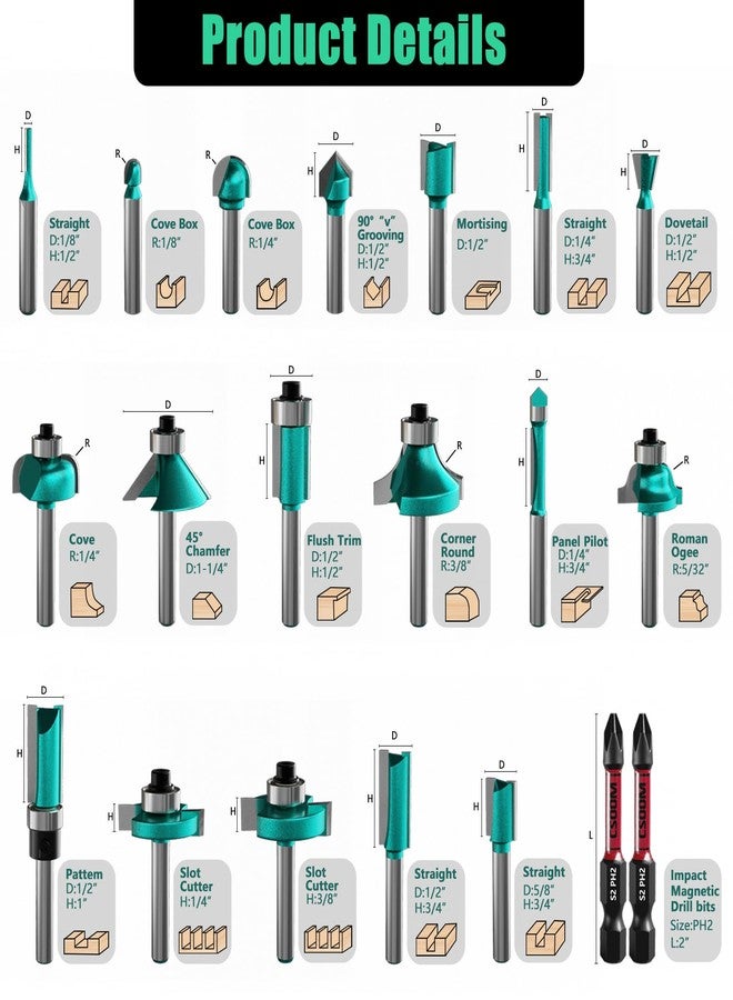 CSOOM 20PCS Router Bits , 1/4”Woodwork Tools，Professional Carbide Milling Cutter Set , Ideal for Woodworking Project - Image 2