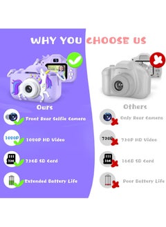 Y&D Kids Camera, 1080P HD Camera for with 32 GB Card, 40MP Digital Camera,HD Video Protective Silicone Cover,for Girls Boys Age 6-12  - Image 5