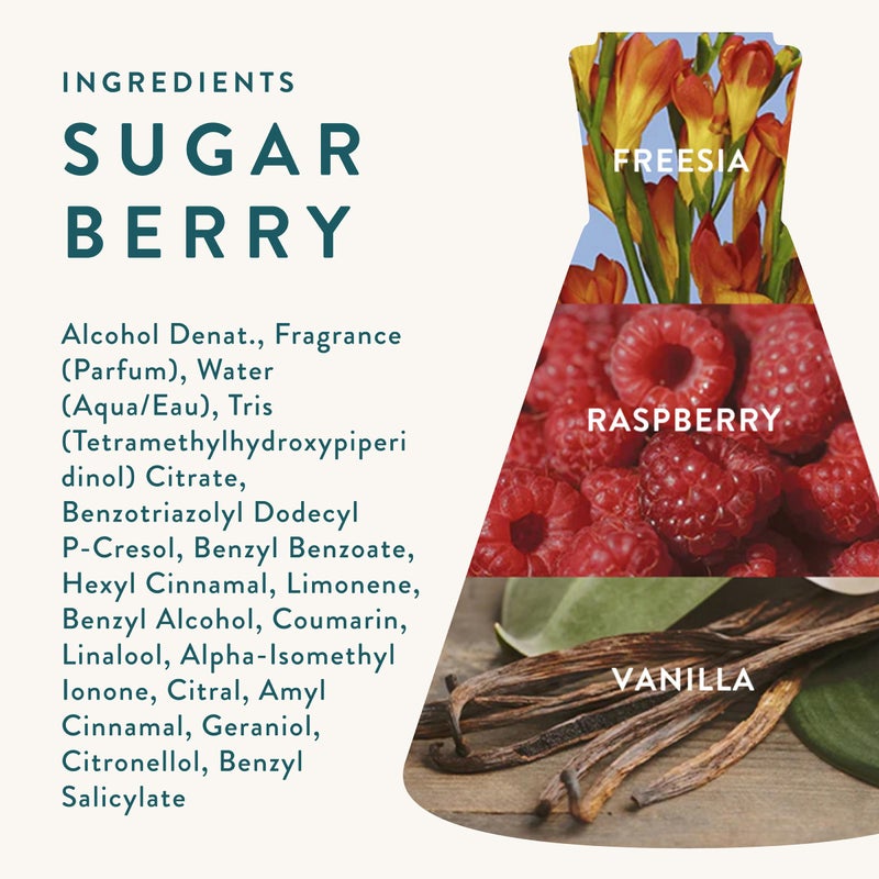 Good Chemistry Sugar Berry Travel Spray 0.33 fl oz - Long-Lasting On-the-Go Perfume with Freesia, Raspberry, & Vanilla - Sweet, Clean & Vegan - Image 5