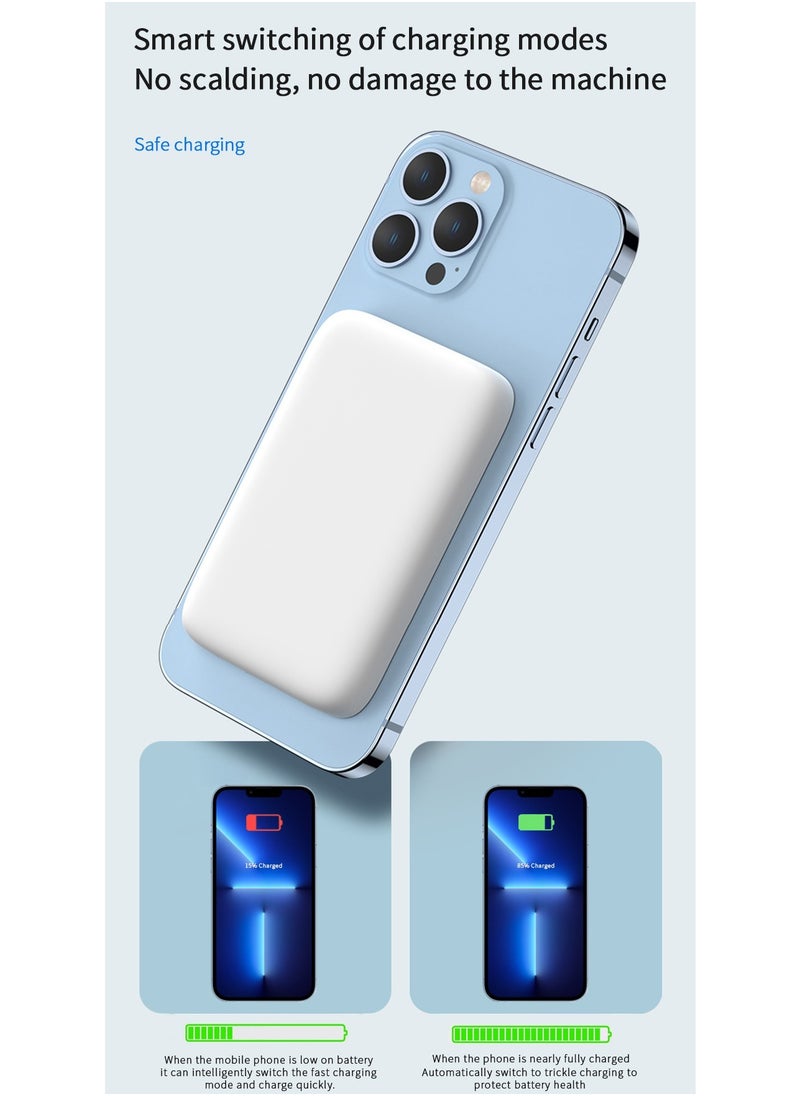 OULIYO - 5000 mAh Magnetic Wireless Power Bank,Portable Charger Compatible With MagSafe With Pass-Thru Charging,15W Lighting Input,20W Type-C Input/Output,Compatible With iPhone,Samsung,Huawei,Xiaomi - Image 1