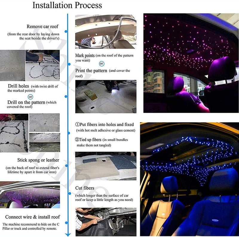 AZIMOM 6W RGBW Bluetooth Fiber Optic LED Light Kit for Car and Ceiling Use with App Control and 295pcs Optical Cable - Image 5