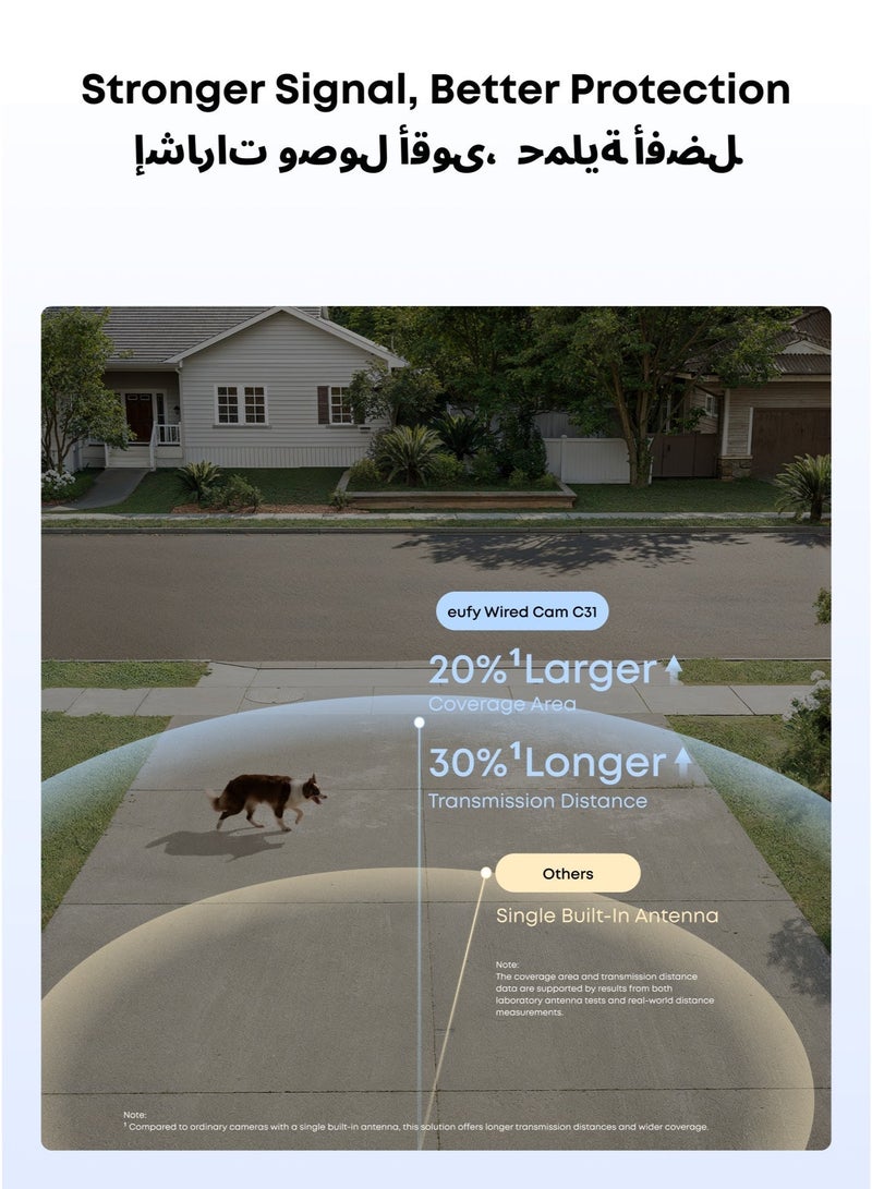 eufy Wired Cam C31,360° Coverage with Pan and Tilt, Indoor and Outdoor, Dual Antenna, Color Night Vision, Local Storage, No Monthly Fee, AI Human/Vehicle/Pet/Cry Detection, 24/7 Continuous Recording - Image 5