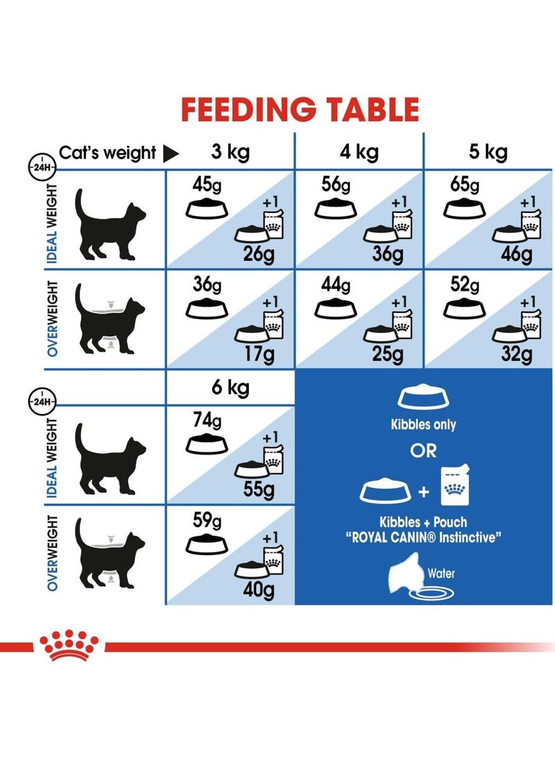Royal Canin Indoor Dry Food – Tailored Nutrition for Indoor Adult Cats 10Kg - Image 3