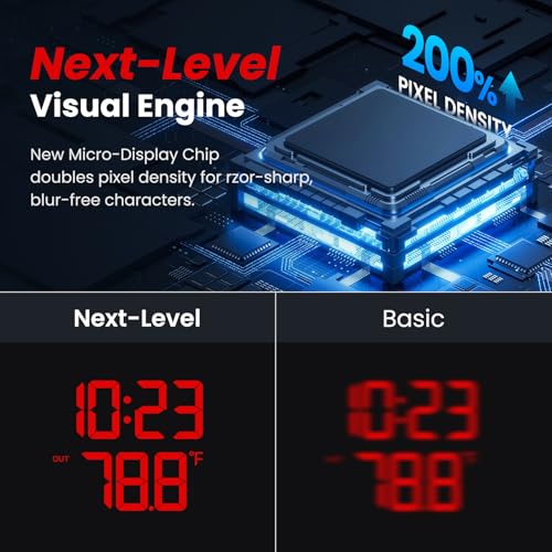 Newentor Projection Alarm Clock, Projection Clock for Bedroom Ceiling, Weather Station Thermometer with Projector Indoor Outdoor TEM&Hum, Forecast, Adjustable Backlight, Black with Red Projector - Image 2