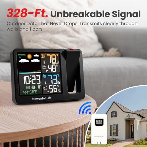 Newentor Projection Alarm Clock, Projection Clock for Bedroom Ceiling, Weather Station Thermometer with Projector Indoor Outdoor TEM&Hum, Forecast, Adjustable Backlight, Black with Red Projector - Image 5