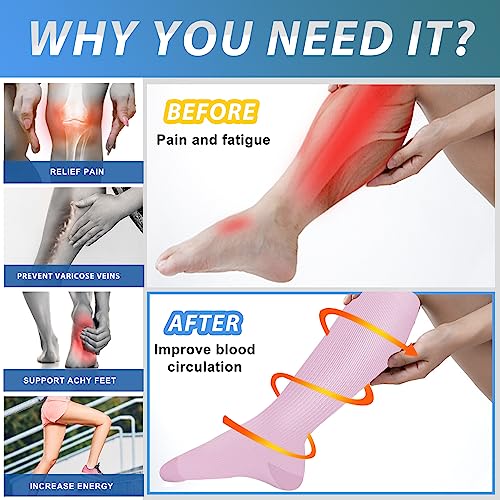 Aoliks Compression Socks for Women & Men, Best Support for Nurses Running Hiking Flight - Image 2