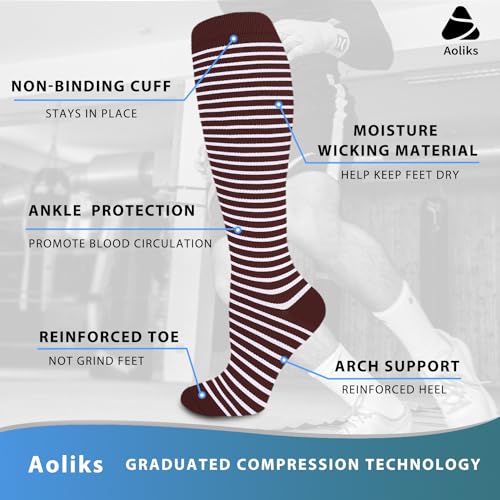 Aoliks Compression Socks for Women & Men, Best Support for Nurses Running Hiking Flight - Image 5