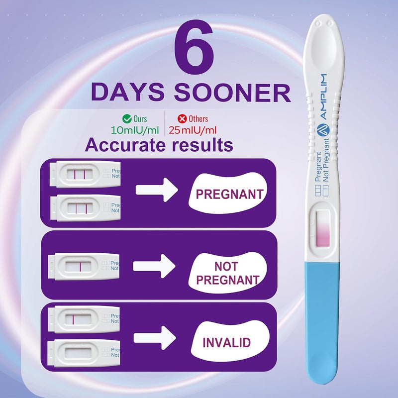 AMPLIM HCG Early Detection Pregnancy Test Bulk Stick  6Days Sooner Extra Sensitive 10 MIUmL Midstream  Mom 2Sec Easy Home Tests 9999 Accurate Pregnant Test Result ept 10Pack - Image 2