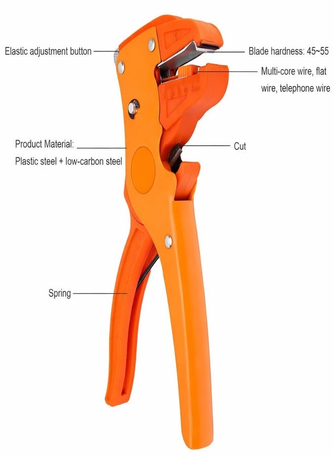 Corslet Heavy Duty Multi-Purpose Scissors Stainless Steel Utility Shears with Wire Cutter, Cable Stripper, Bottle Opener, Nut Cracker with Automatic Wire Stripper Tool Electrical Cutting Combo Set - Image 3