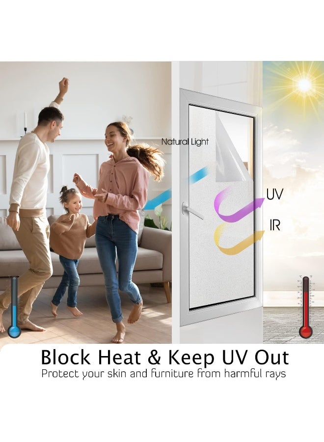 HIDBEA Frosted Window Privacy Film Heat Control UV Blocking, Static Cling Non-Adhesive Reusable Door coverings for Bathroom Home Office (Frosted 29.5 Inch x 6.5 Feet) - Image 2