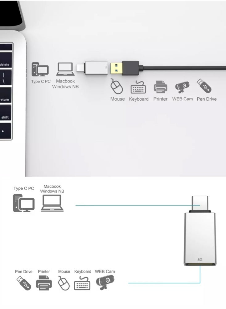 دي سي ام محول دي سي إم عالي السرعة من USB-A (أنثى) إلى USB-C (ذكر) بسرعة 5Gbps – UAD-101S / UAD-101B  - Image 2