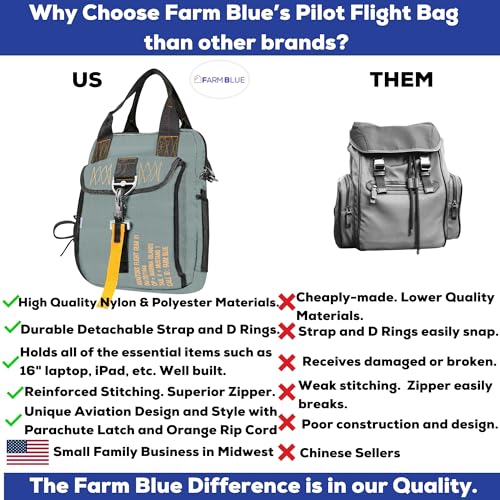 Farm Blue Pilots Flight Gear Bag Parachute Style Helmet Crossbody Sling Gear Bag- F-15 Grey - Image 2