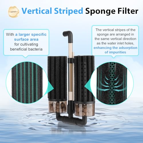 hygger Aquarium Double Sponge Filter Upgraded Sponge Filter with Larger Filtration Area Come with Extendable Clip 2 Spare Biochemical Sponges Bioceramic Balls for Freshwater Saltwater Tank M - Image 3