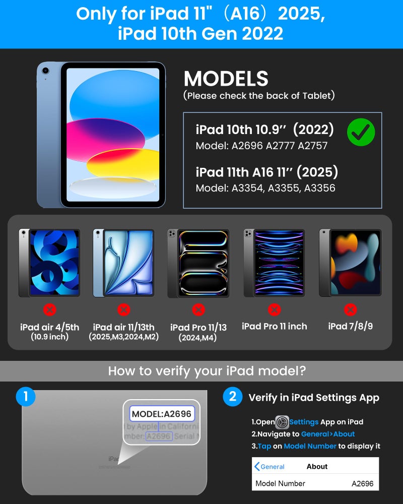 typecase حافظة لوحة مفاتيح تايب كيس إيدج لجهاز آيباد الجيل 11 A16 (2025) و الجيل 10 10.9" (2022) - لوحة تتبع متعددة اللمس، لوحة مفاتيح مضاءة خلفياً بـ 11 لون - قاعدة مغناطيسية عائمة، حامل قلم - أزرق المحيط - Image 2