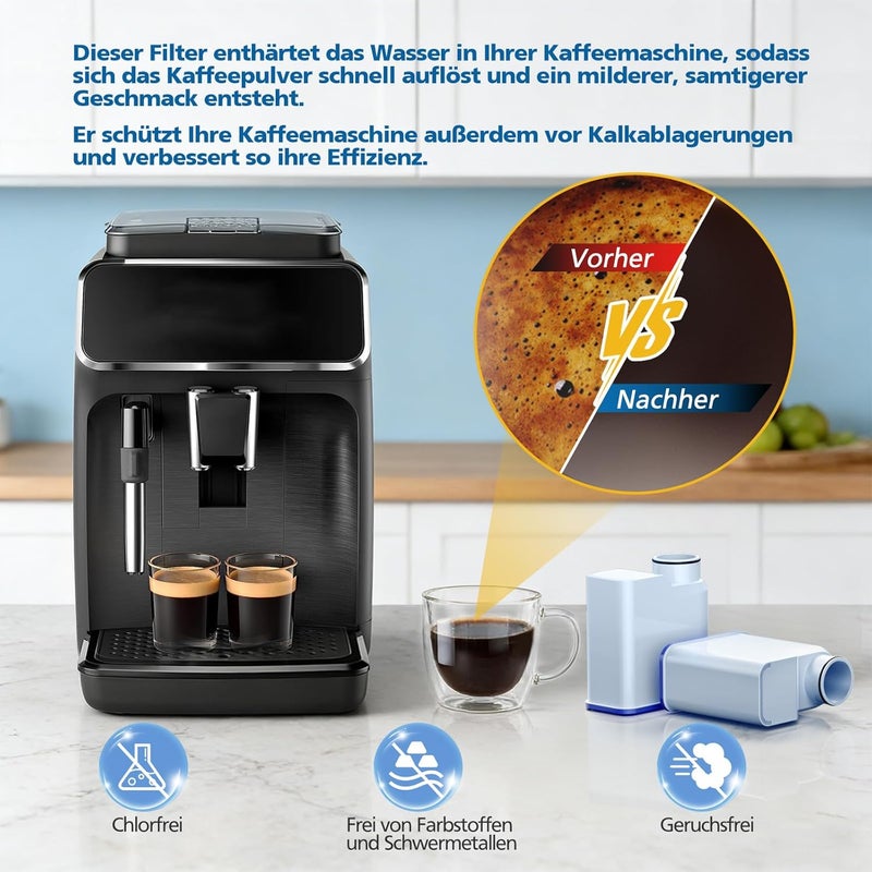 Caehomly Replacement Water Filter for Philips Aqua Clean CA6903/10 CA6903/22 CA6707/20 Fully Automatic Coffee Machine, Water Filter for Philips Saeco Aqua Clean Series (Pack of 8) - Image 5