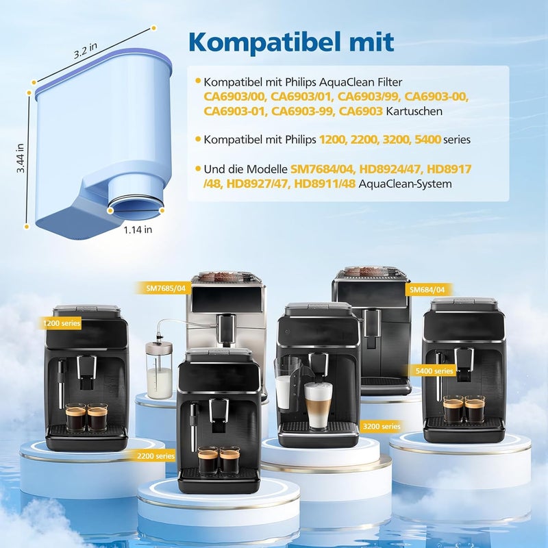 Caehomly Replacement Water Filter for Philips Aqua Clean CA6903/10 CA6903/22 CA6707/20 Fully Automatic Coffee Machine, Water Filter for Philips Saeco Aqua Clean Series (Pack of 8) - Image 2