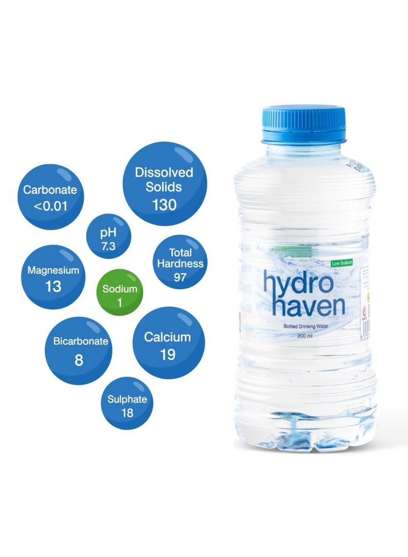 HYDRO HAVEN Bottled Drinking Water 200ml x 30 Packs - Image 2